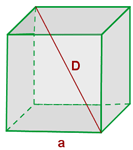 diagonal cubo