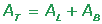 Área de una pirámide